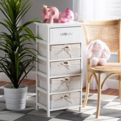 Madelia Wood 1 Drawer Storage Unit White - Baxton Studio -Outlet Baxton Studio Store GUEST 02c6cf1b f0ee 42fc a2b0 1a54390e7c3b