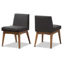 Set Of 2 Nexus Mid Century Modern Walnut Wood Fabric Upholstered Dining Side Chair - Baxton Studio -Outlet Baxton Studio Store GUEST 363c4187 afb9 4259 b444 9130a4800cde