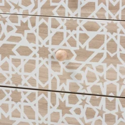 Beau Two-Tone Wood 3 Drawer Storage Cabinet White/Natural Brown - Baxton Studio -Outlet Baxton Studio Store GUEST 69ce2785 6f6c 40d4 a9bb 067ef660bc34