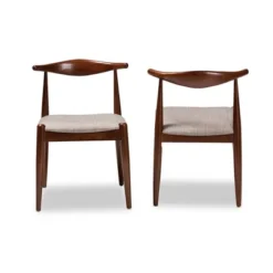 Set Of 2 Aeron Wood Dining Chair Walnut - Baxton Studio -Outlet Baxton Studio Store GUEST d8c86040 60c4 40b1 9bcb 0062c3aa5c8a